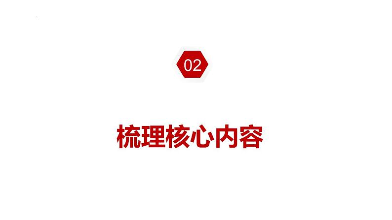 第三单元 全面依法治国（单元复习课件）高一政治（统编版必修三）第7页