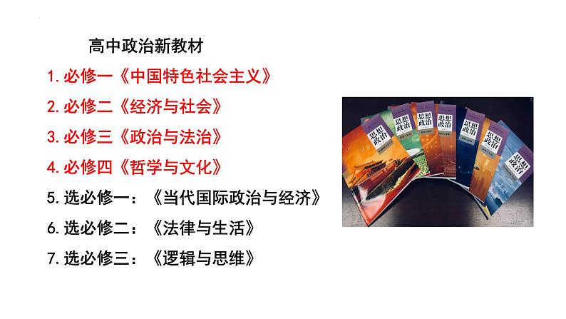 第一课 社会主义从空想到科学、从理论到实践的发展 课件-2024届高考政治一轮复习统编版必修一中国特色社会主义第2页