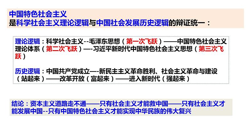 第一课 社会主义从空想到科学、从理论到实践的发展 课件-2024届高考政治一轮复习统编版必修一中国特色社会主义第6页