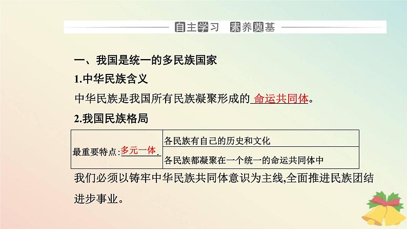 新教材2023高中政治第二单元人民当家作主第六课我国的基本政治制度第二框民族区域自治制度课件部编版必修3第3页