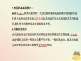 新教材2023高中政治第二單元人民當(dāng)家作主第六課我國的基本政治制度第二框民族區(qū)域自治制度課件部編版必修3