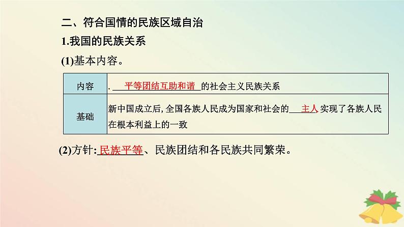 新教材2023高中政治第二单元人民当家作主第六课我国的基本政治制度第二框民族区域自治制度课件部编版必修3第5页