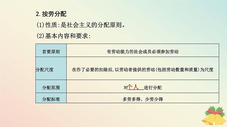 新教材2023高中政治第二单元经济发展与社会进步第四课我国的个人收入分配与社会保障第一框我国的个人收入分配课件部编版必修204