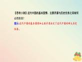 新教材2023高中政治第一单元中国共产党的领导第一课历史和人民的选择第一框中华人民共和国成立前各种政治力量课件部编版必修3