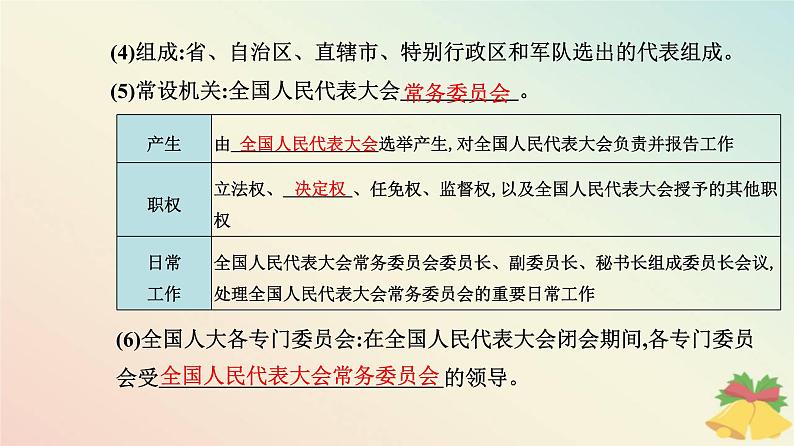 新教材2023高中政治第二单元人民当家作主第五课我国的根本政治制度第一框人民代表大会：我国的国家权力机关课件部编版必修305