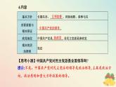 新教材2023高中政治第二单元人民当家作主第六课我国的基本政治制度第一框中国共产党领导的多党合作和政治协商制度课件部编版必修3