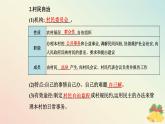 新教材2023高中政治第二单元人民当家作主第六课我国的基本政治制度第三框基层群众自治制度课件部编版必修3