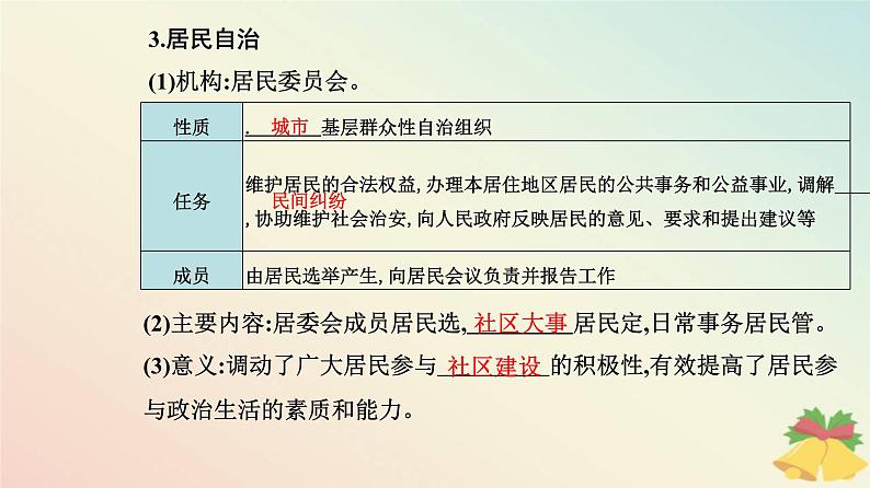 新教材2023高中政治第二单元人民当家作主第六课我国的基本政治制度第三框基层群众自治制度课件部编版必修3第6页