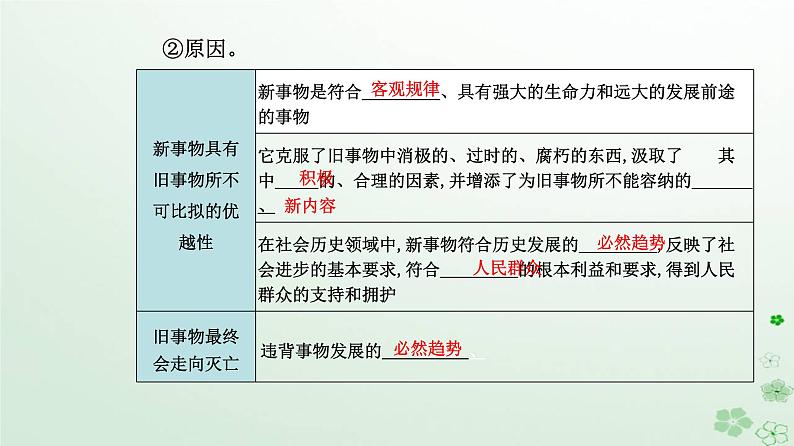 新教材2023高中政治第一单元探索世界与把握规律第三课把握世界的规律第二框世界是永恒发展的课件部编版必修405