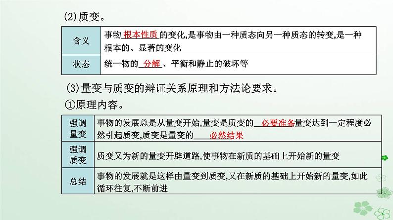 新教材2023高中政治第一单元探索世界与把握规律第三课把握世界的规律第二框世界是永恒发展的课件部编版必修407