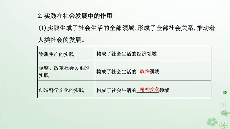 新教材2023高中政治第二单元认识社会与价值选择第五课寻觅社会的真谛第一框社会历史的本质课件部编版必修4第4页