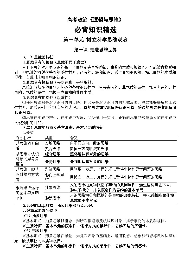 高中政治2024届高考复习《逻辑与思维》必背知识精选第1页