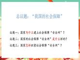 高中政治統(tǒng)編版必修二經(jīng)濟(jì)與社會(huì)4.2 我國的社會(huì)保障 課件