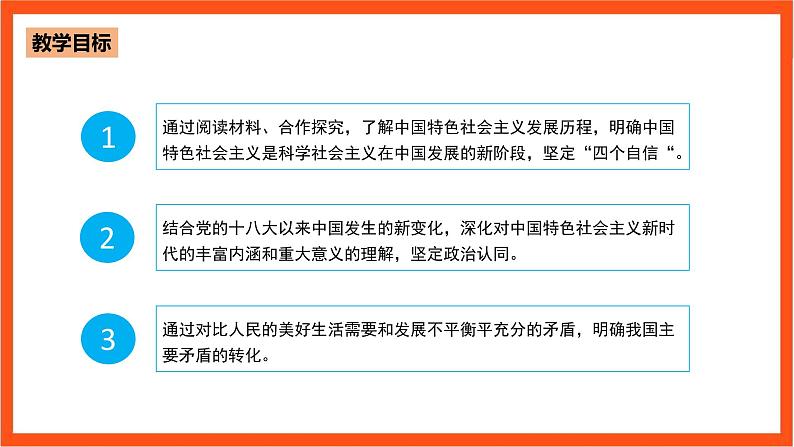 1.1 中国特色社会主义进入新时代-《学生读本（高中）》  课件+素材03