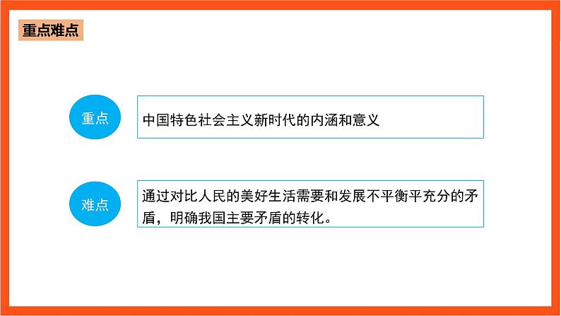 1.1 中国特色社会主义进入新时代-《学生读本（高中）》  课件+素材04