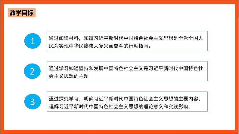 1.2 新时代孕育习近平新时代中国特色社会主义思想-《学生读本（高中）》  课件+素材03