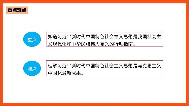 1.3 习近平新时代中国特色社会主义思想引领新时代-《学生读本（高中）》  课件+素材04