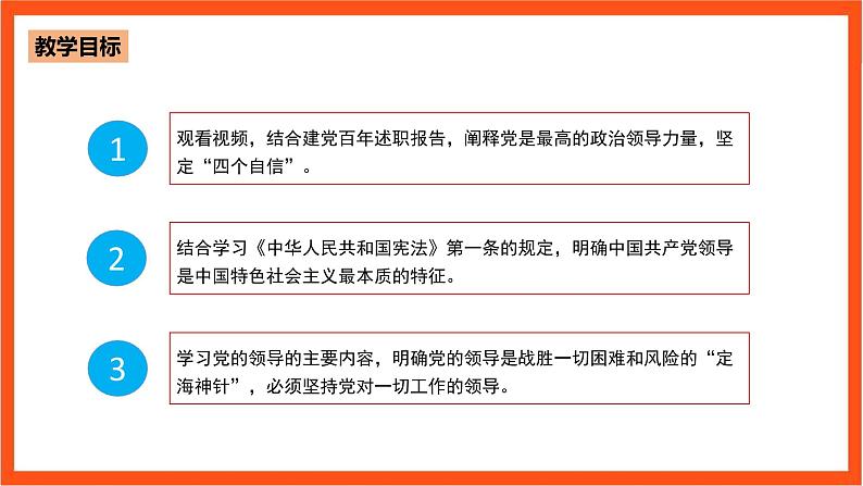 3.1 中国共产党是最高政治领导力量-《学生读本（高中）》  课件+素材03