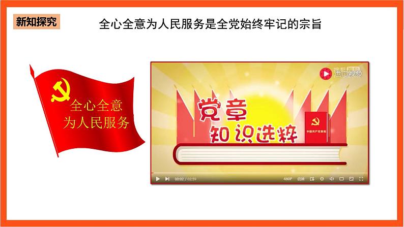 3.1 中国共产党是最高政治领导力量-《学生读本（高中）》  课件+素材08