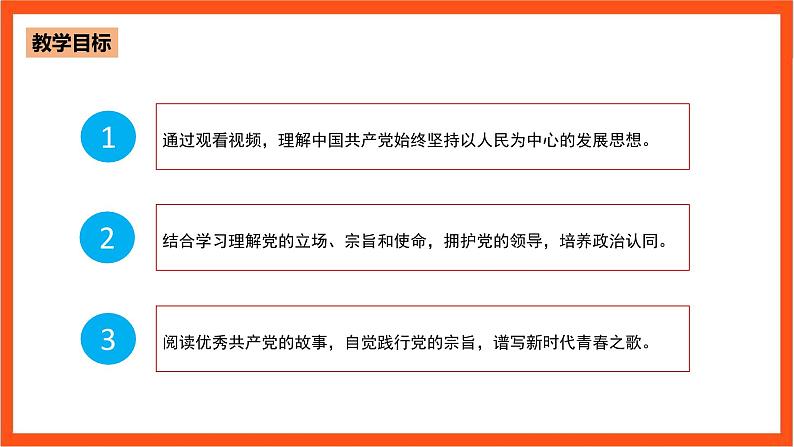 4.1 中国共产党的根本立场、宗旨和使命-《学生读本（高中）》  课件+素材03