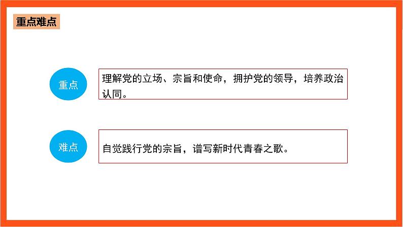 4.1 中国共产党的根本立场、宗旨和使命-《学生读本（高中）》  课件+素材04