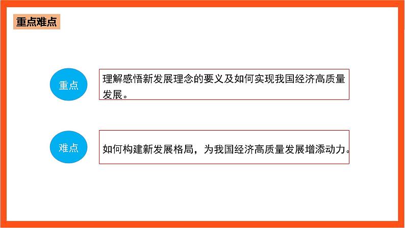 5.1 以新发展理念推动经济高质量发展-《学生读本（高中）》  课件+素材04