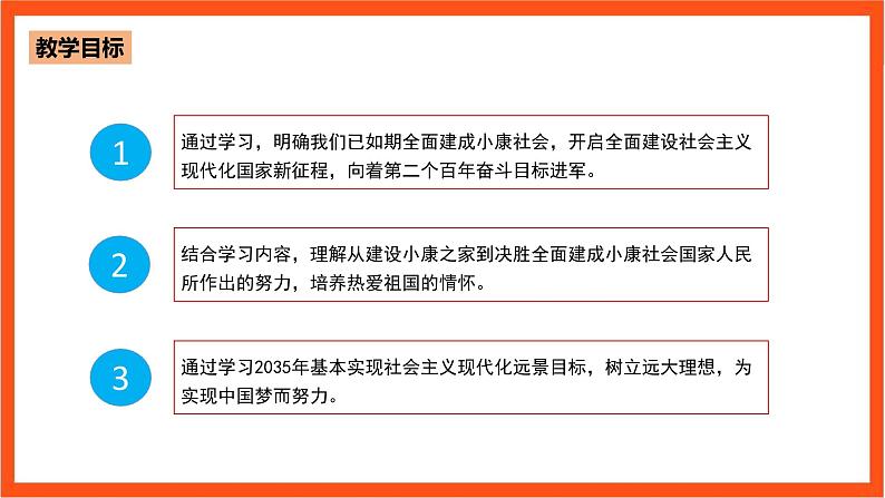 6.1 从全面建成小康社会到全面建设社会主义现代化国家第3页