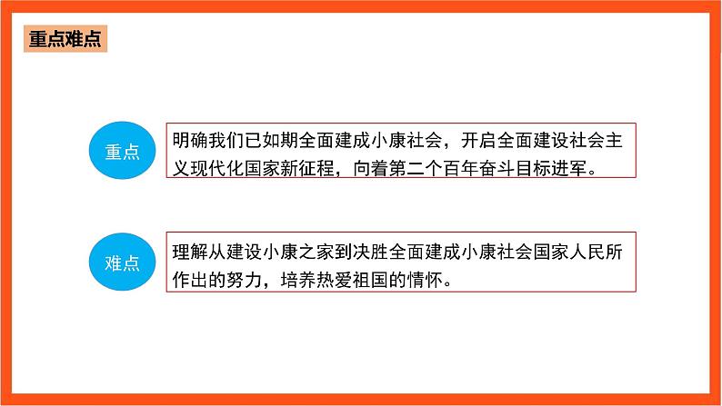 6.1 从全面建成小康社会到全面建设社会主义现代化国家第4页