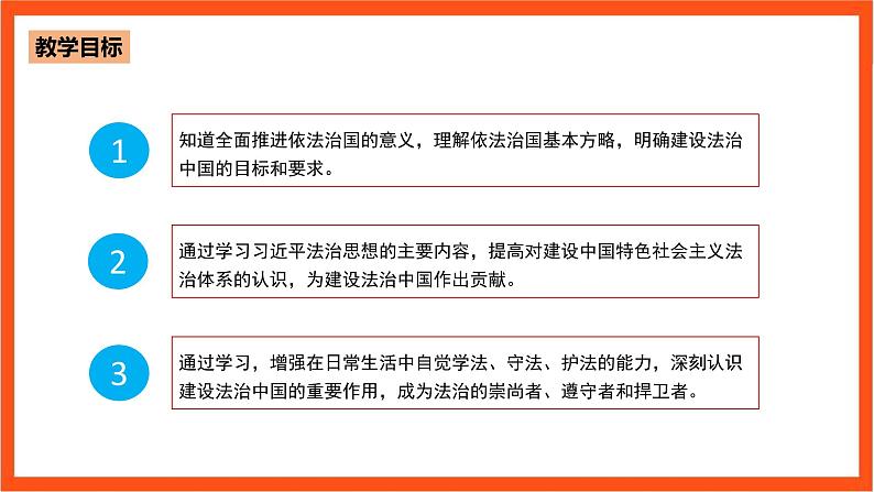 6.3 全面依法治国第3页