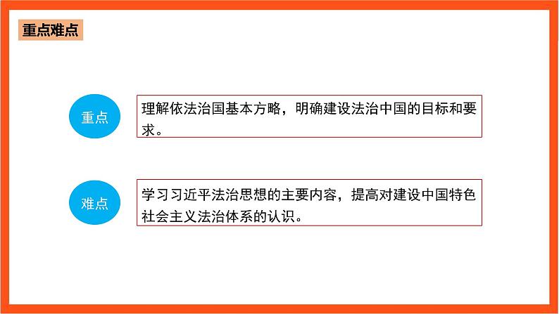 6.3 全面依法治国第4页