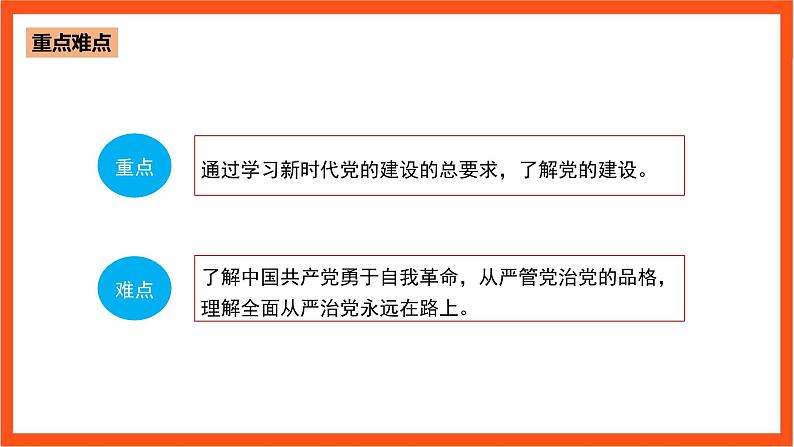 6.4 全面从严治党-《学生读本（高中）》  课件+素材04