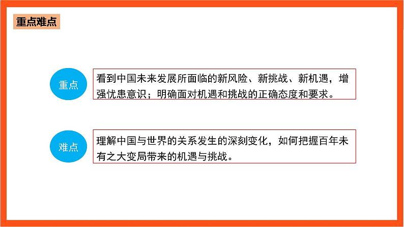 8.1 当今世界正经历百年未有之大变局-《学生读本（高中）》  课件+素材04