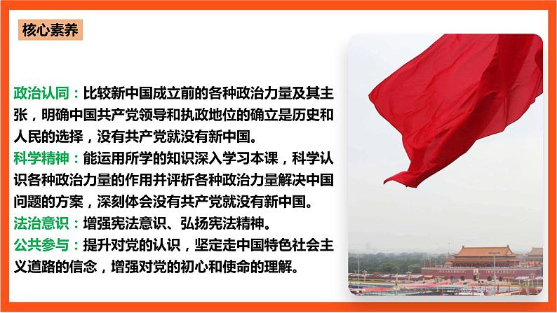 1.1《中华人民共和国成立前各种政治力量》课件+教案+素材-人教统编版道法必修3政治与法治04