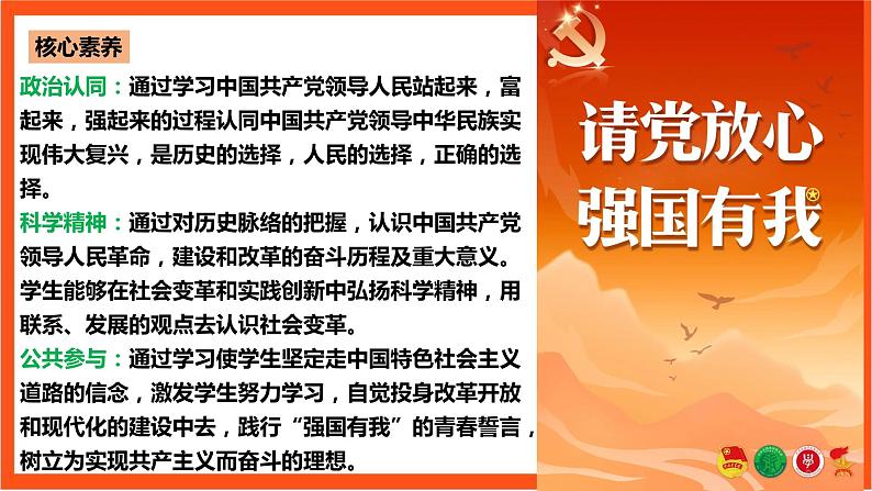 1.2《中国共产党领导人民站起来、富起来、强起来》课件+教案+素材-人教统编版道法必修3政治与法治04