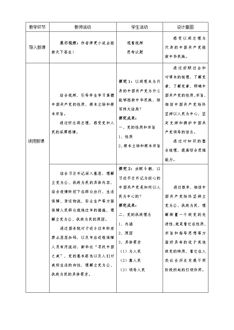 2.1《始终坚持以人民为中心》课件+教案+素材-人教统编版道法必修3政治与法治02