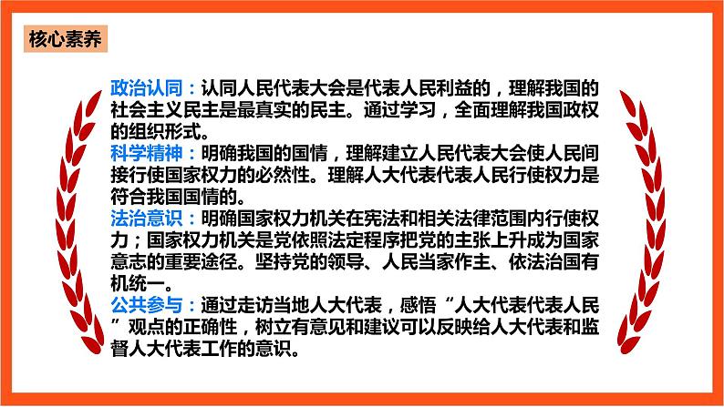 5.1人民代表大会：我国的国家权力机关课件—人教统编版道法必修3政治与法治第4页