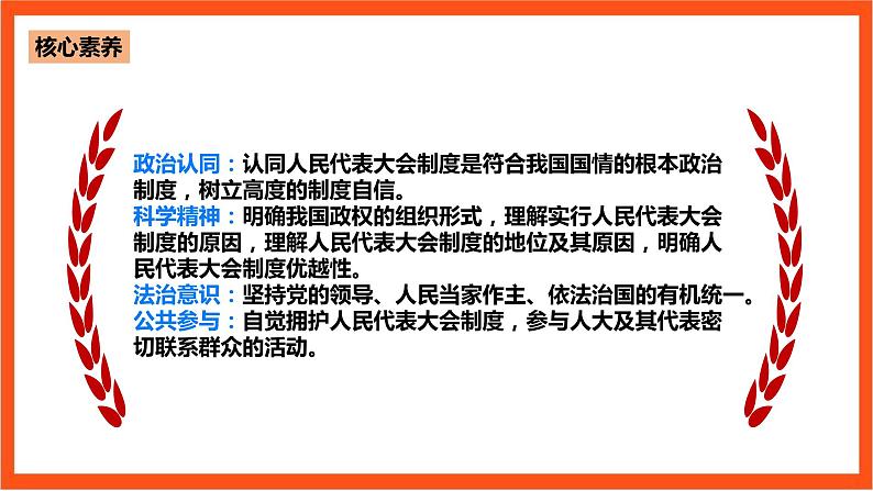 5.2《人民代表大会制度：我国的根本政治制度》课件+教案+素材-人教统编版道法必修3政治与法治04