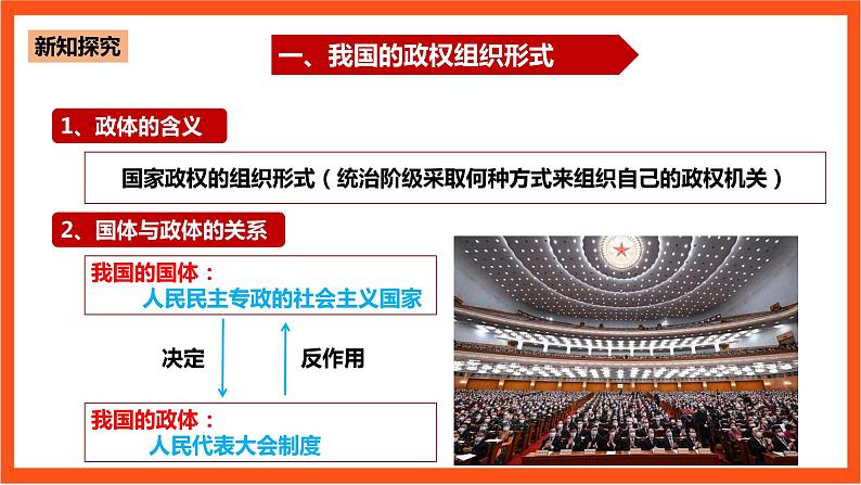 5.2《人民代表大会制度：我国的根本政治制度》课件+教案+素材-人教统编版道法必修3政治与法治08