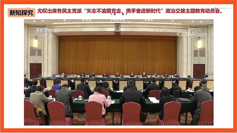 6.1 中国共产党领导的多党合作和政治协商制度课件—人教统编版道法必修3政治与法治第8页