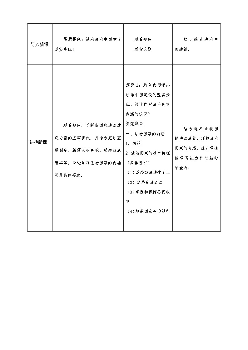 8.1《法治国家》课件+教案+素材-人教统编版道法必修3政治与法治02