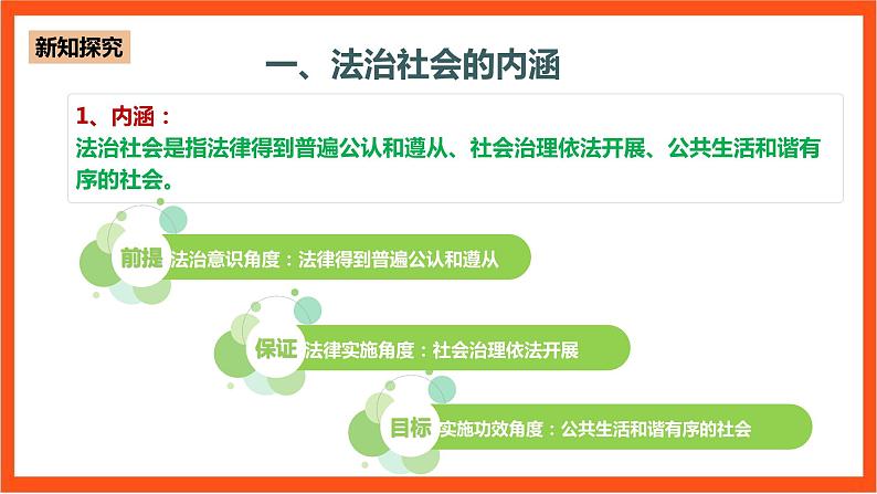 8.3《法治社会》课件+教案+素材-人教统编版道法必修3政治与法治08