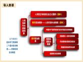 【大单元】6.2 民族区域自治制度 课件+练习+视频