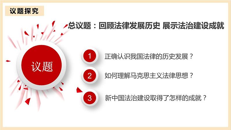 【大单元】7.1 我国法治建设的历程 课件+练习+视频04