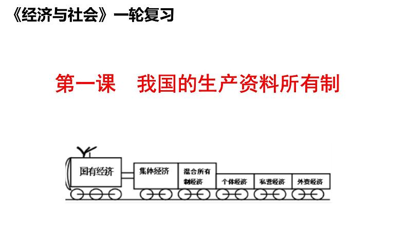 第一课 我国的生产资料所有制 课件-2024届高考政治一轮复习统编版必修二经济与社会第4页