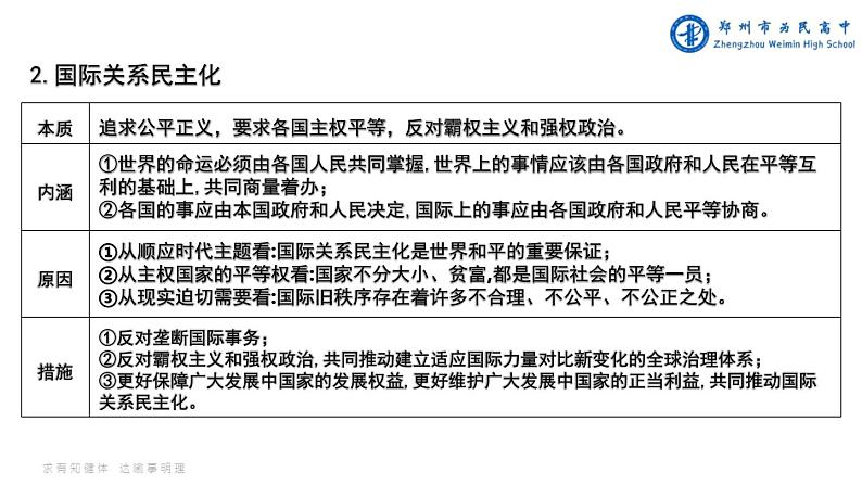 第二单元 世界多极化 课件-2024届高考政治一轮复习统编版选择性必修一当代国际政治第6页