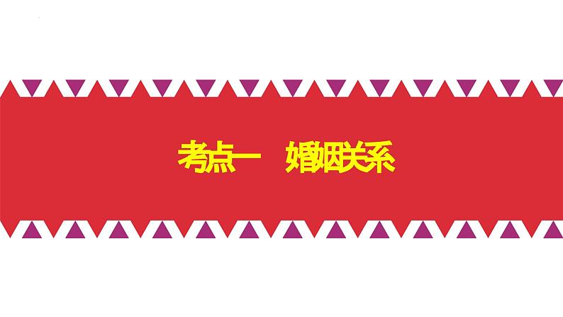 第六课 珍惜婚姻关系 课件-2024届高考政治一轮复习统编版选择性必修二法律与生活03