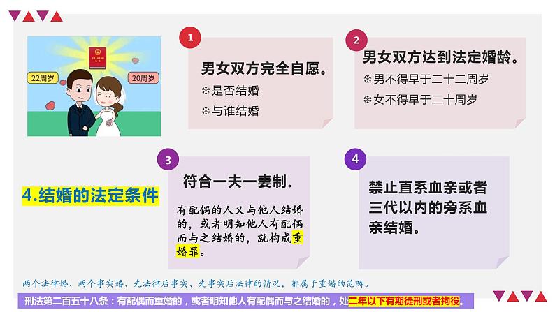 第六课 珍惜婚姻关系 课件-2024届高考政治一轮复习统编版选择性必修二法律与生活05