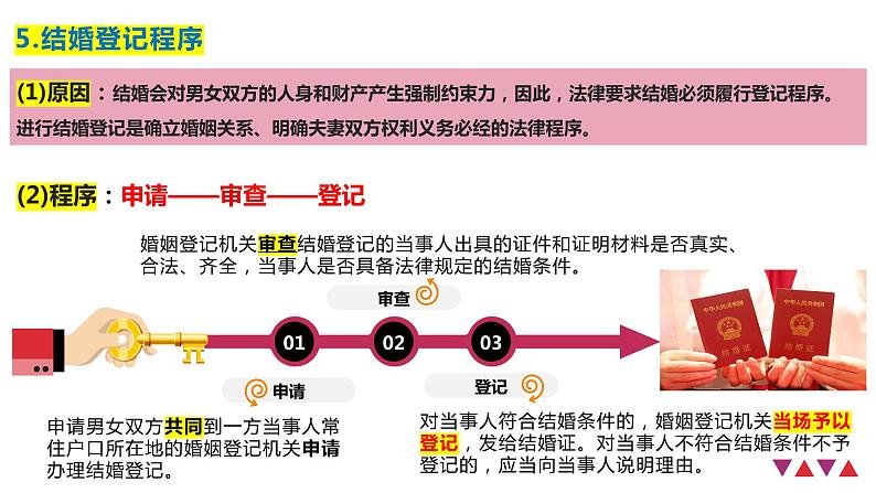 第六课 珍惜婚姻关系 课件-2024届高考政治一轮复习统编版选择性必修二法律与生活07