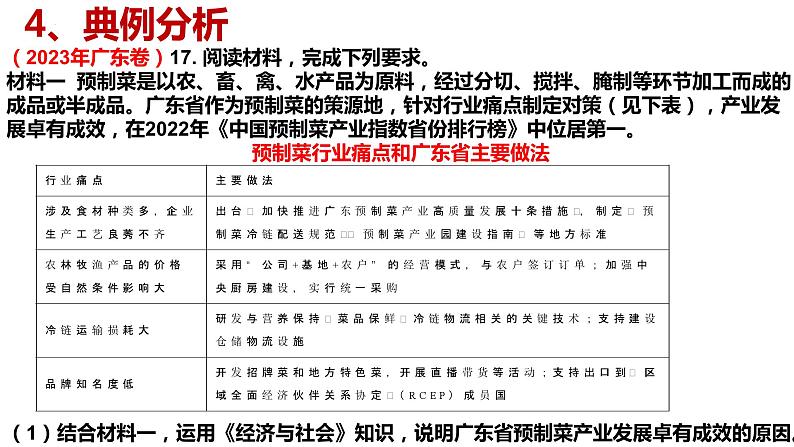 高考政治主观题解题方法课件-2024届高考政治一轮复习统编版第8页