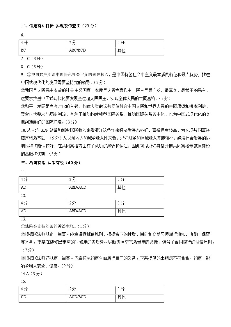 政治-2024届新高三开学摸底考试卷（上海专用）（答案及评分标准）第2页
